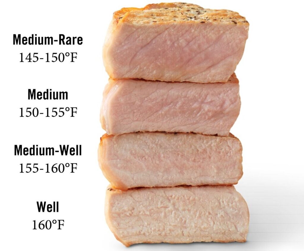 the-best-pork-chop-temperature